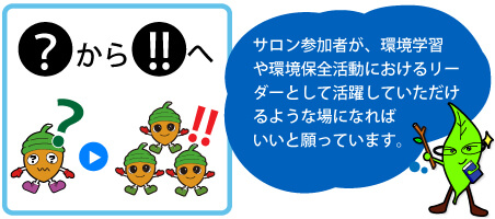 サロン参加者が、環境学習や環境保全活動におけるリーダーとして活躍していただけるような場になればいいと願っています。